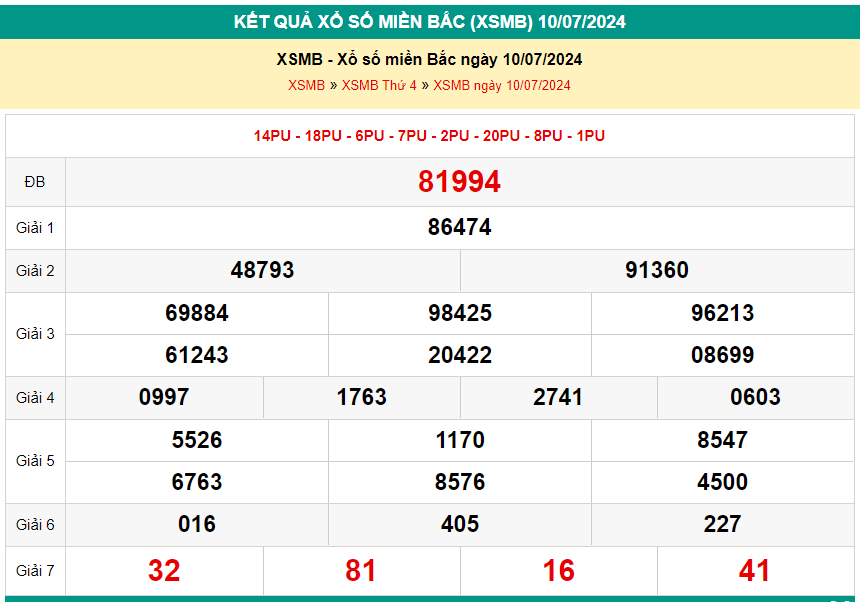 kết quả xsmb ngày 10-07-2024