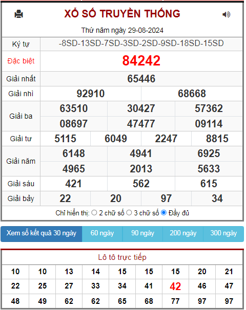 kết quả xsmb ngày 29-08-2024