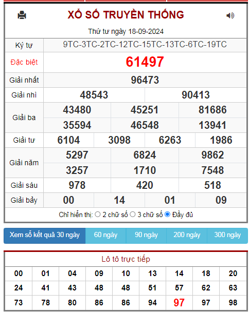 kết quả xsmb ngày 18-09-2024