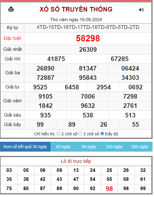 kết quả xsmb ngày 19-09-2024