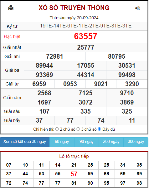 kết quả xsmb ngày 20-09-2024