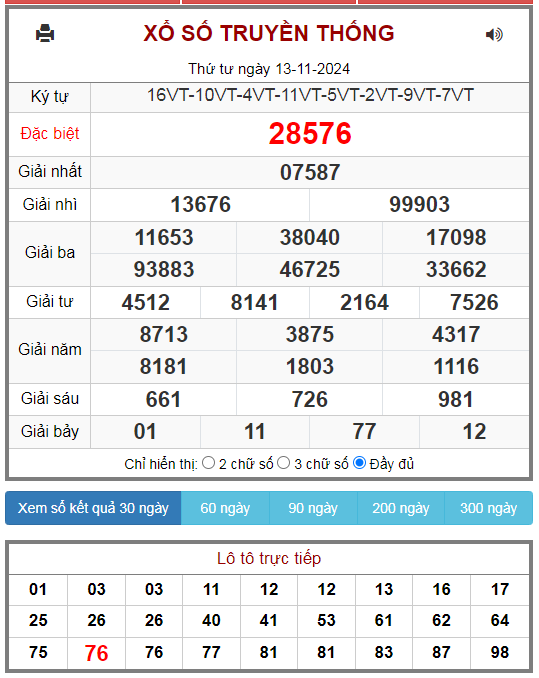 kết quả xsmb ngày 13-11-2024