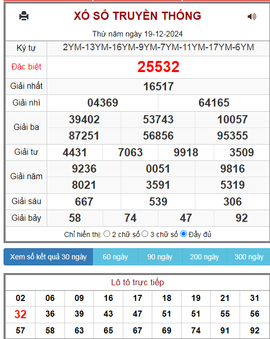 kết quả xsmb ngày 19-12-2024