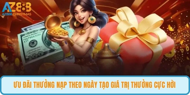 Ưu đãi thưởng nạp theo ngày tạo giá trị thưởng cực hời