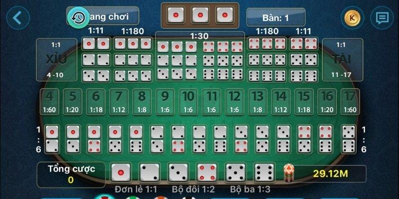 Mẹo chơi tài xỉu vipwin - Hóa giải mọi vận đen