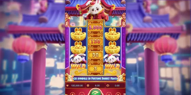 Lợi ích nổi bật khi tham gia slot game Thỏ May Mắn