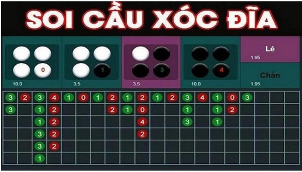 Cách soi cầu bệt xóc đĩa hiệu quả