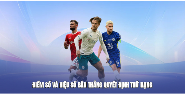 Điểm số và hiệu số bàn thắng quyết định thứ hạng