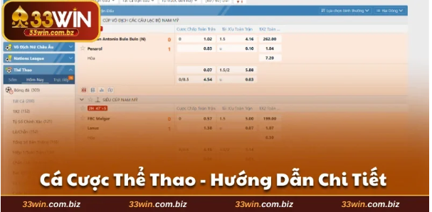Lựa chọn kèo phù hợp