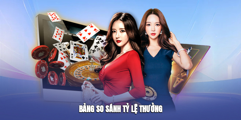 Bảng so sánh tỷ lệ thưởng