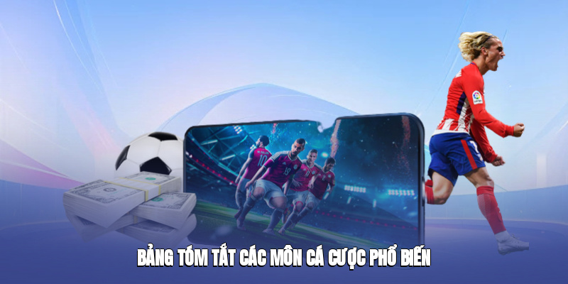 Bảng tóm tắt các môn cá cược phổ biến Bảng tóm tắt các môn cá cược phổ biến