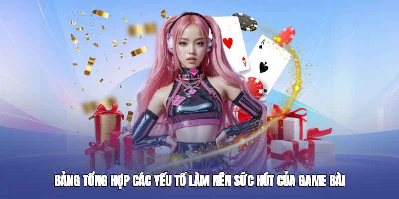 Bảng tổng hợp các yếu tố làm nên sức hút của game bài Bảng tổng hợp các yếu tố làm nên sức hút của game bài