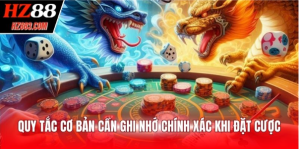Bảng minh họa quản lý vốn hiệu quả