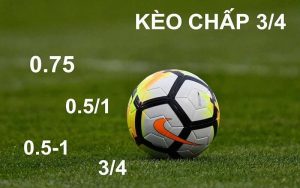 Các loại kèo bóng đá phổ biến trực tuyến Các loại kèo bóng đá phổ biến trực tuyến