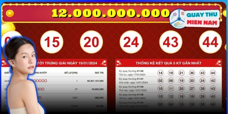 Đánh giá các ưu điểm thu hút khách hàng của chuyên trang quay thử