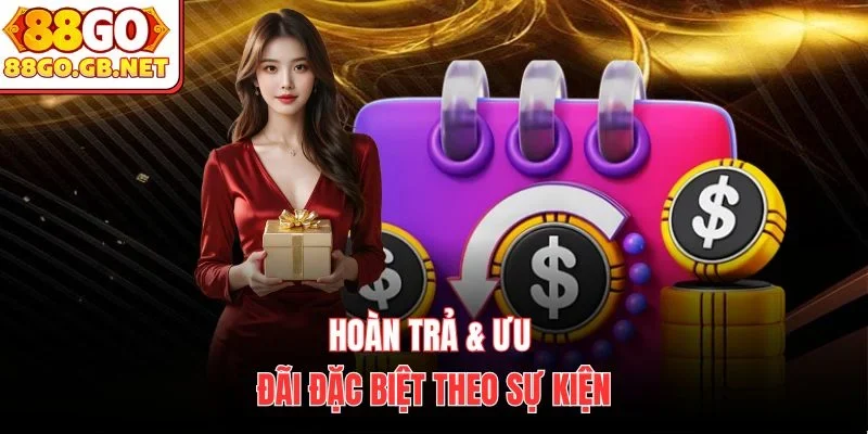 Hoàn trả & ưu đãi đặc biệt theo sự kiện Hoàn trả & ưu đãi đặc biệt theo sự kiện