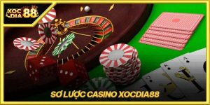 Khuyến mãi cực khủng – Càng chơi càng lời