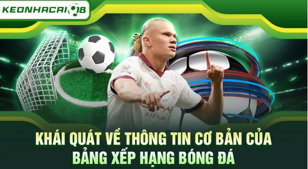 Bảng Xếp Hạng Kèo Nhà Cái KQBD – Cập Nhật Dữ Liệu Chuẩn Xác Cho Người Yêu Bóng Đá