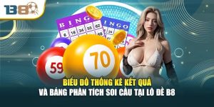 Các chương trình khuyến mãi hấp dẫn tại sảnh lô đề B8 Các chương trình khuyến mãi hấp dẫn tại sảnh lô đề B8
