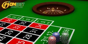 Các yếu tố xây dựng thương hiệu cá cược Onbet vững mạnh