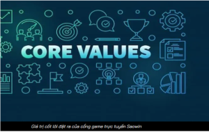 An toàn nhiều lớp An toàn nhiều lớp