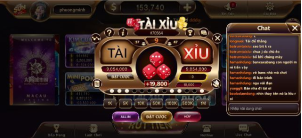 Cách nhận biết hướng biến động của kết quả Cách nhận biết hướng biến động của kết quả