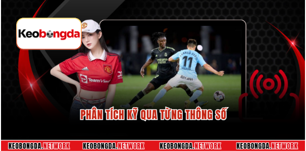Phân tích kỹ qua từng thông số Phân tích kỹ qua từng thông số