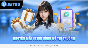 Tối ưu khung giờ Tối ưu khung giờ