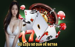 Trải nghiệm cá cược trực tuyến an toàn và phong phú tại Bet88