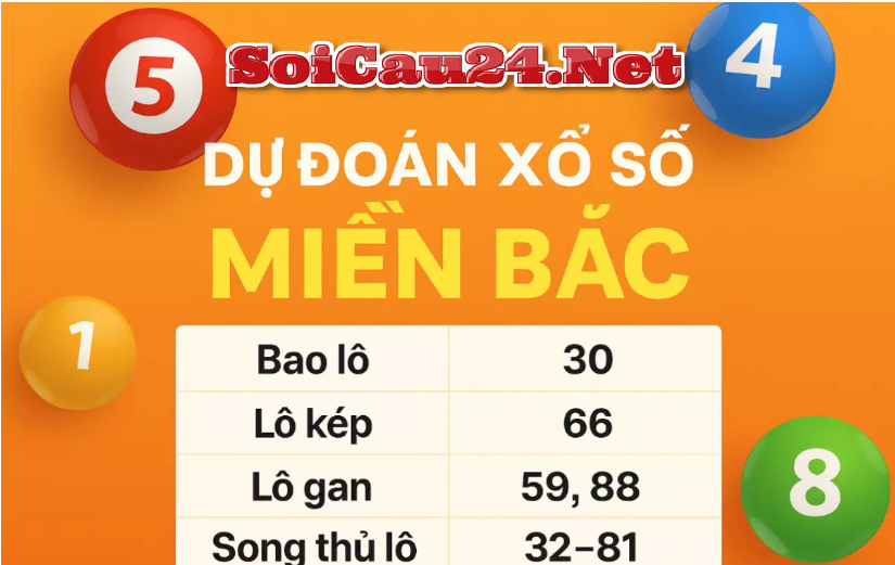 Bảng thống kê lô 2 nháy XSMB