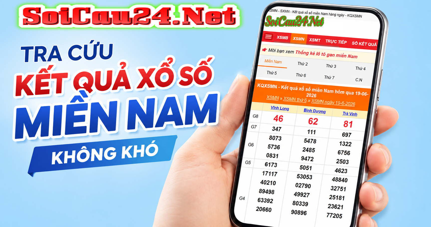 Cách đọc kết quả XSMN nhanh