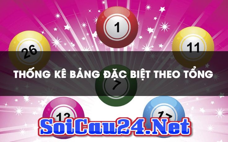 Lịch sử xuất hiện tổng giải đặc biệt