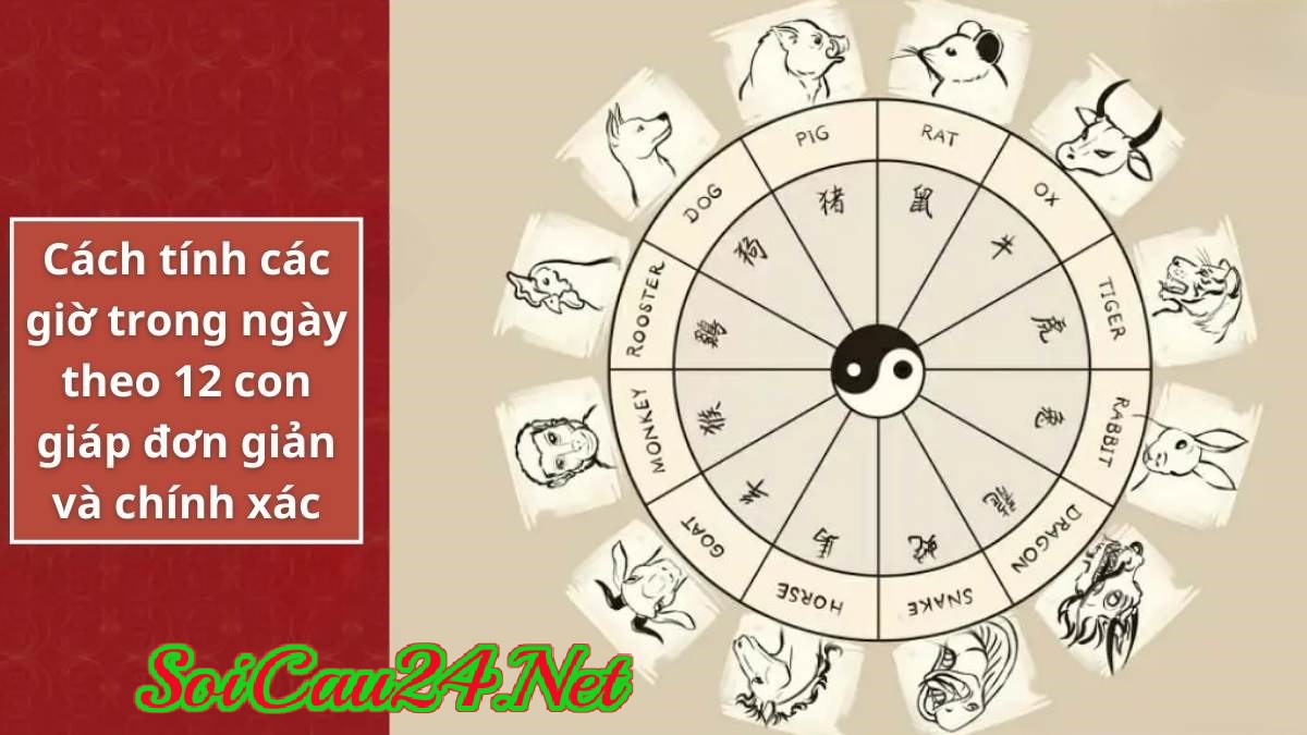 Cách xác định con giáp của ngày âm lịch