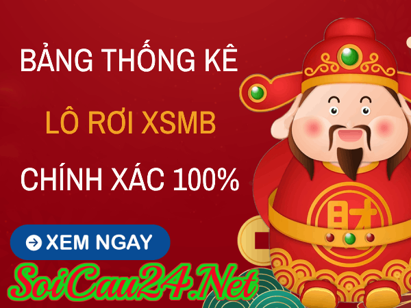 chu kỳ lặp lại của lô rơi giải đặc biệt
