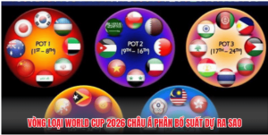 Vòng loại World Cup 2026 châu Á phân bổ suất dự ra sao